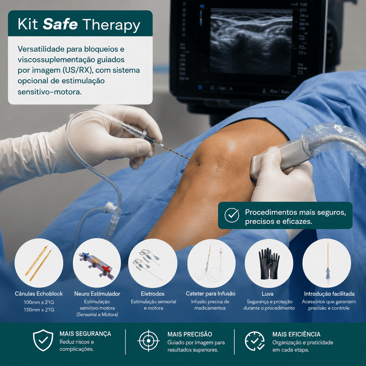 Kit Safe Therapy